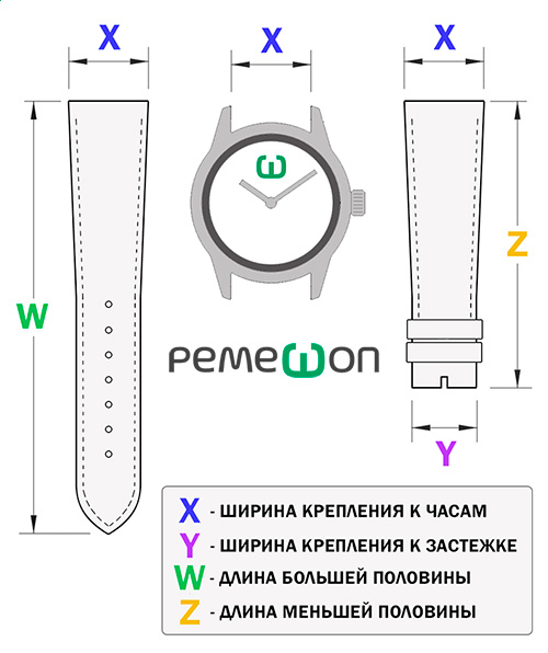 Измерение ремешка для часов